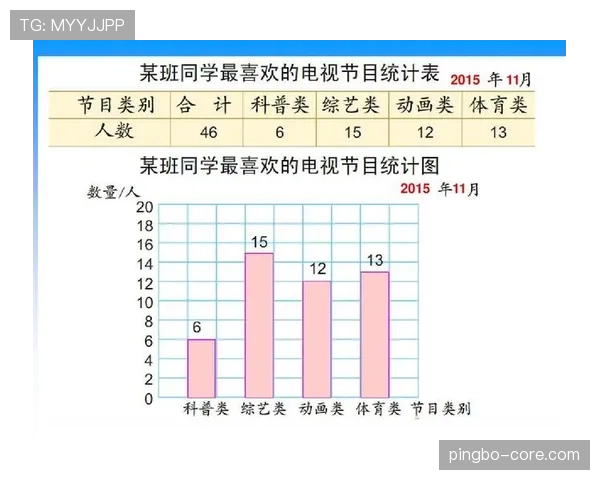 巴拿马VS加纳数据统计对比